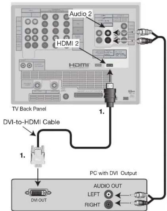 MITSUBISHI WD-52627 - Computer with a DVI Monitor Output - 1