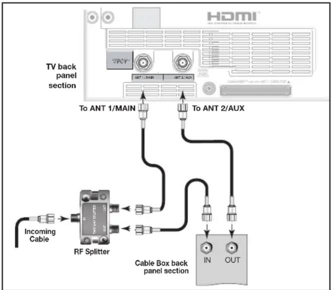 MITSUBISHI WD-52627 - Standard Cable Box - 1