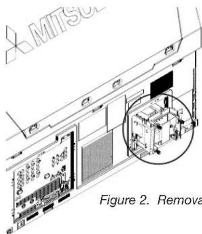 MITSU Figure 2. Remova
