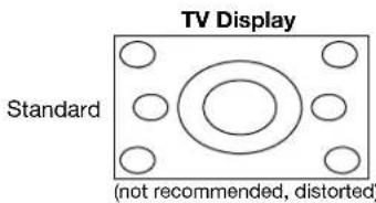TV Display Standard (not recommended, distorted)
