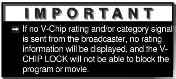 IMPORTANT → If no V-Chip rating and/or category signal is sent from the broadcaster, no rating information will be displayed, and the V-CHIP LOCK will not be able to block the program or movie.