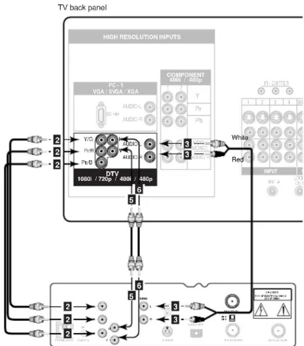 MITSUBISHI WD-65000 - IMPORTANT - 1