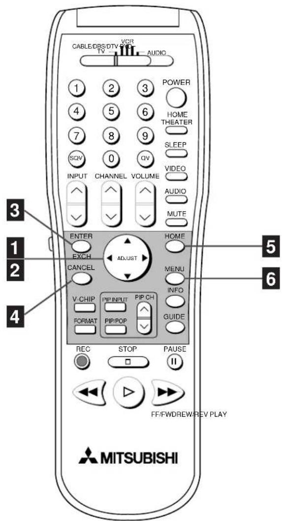 CABLE/DBS/DTV VCR TV AUDIO POWER HOME THEATER SLEEP VIDEO AUDIO MUTE INPUT CHANNEL VOLUME ENTER HOME EXCH MENU CANCEL INFO V-CHIP PIP INPUT PIP CH FORMAT PIP/POP GUIDE REC STOP PAUSE FF/FWDREW/REV PLAY MITSUBISHI