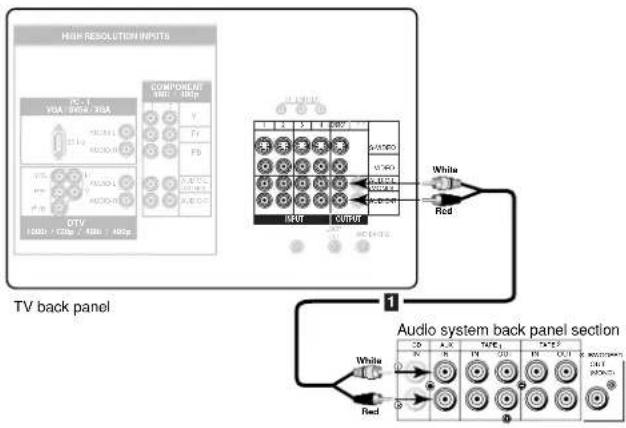 MITSUBISHI WD-65000 - A/V Receiver - 1