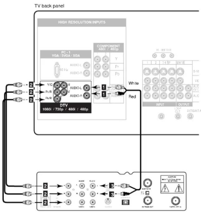 MITSUBISHI WD-65000 - DTV Receiver with Component Video Connections - 3