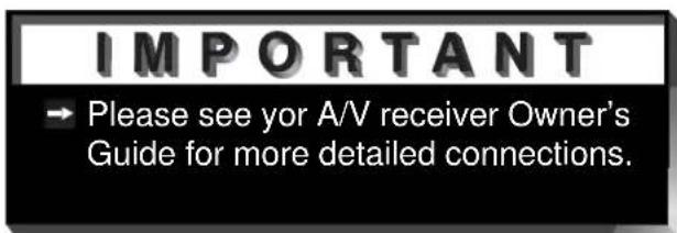 IMPORTANT → Please see yor A/V receiver Owner's Guide for more detailed connections.