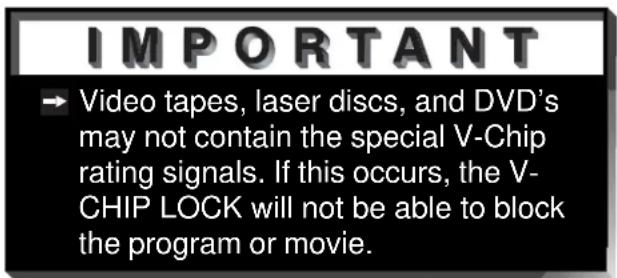 IMPORTANT → Video tapes, laser discs, and DVD's may not contain the special V-Chip rating signals. If this occurs, the V- CHIP LOCK will not be able to block the program or movie.