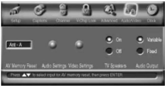 Setup Captors Channel VChip Line Advanced Audio/Video Click Ant - A On Variable Off Fixed AV Memory Reset Audio Settings Video Settings TV Speakers Audio Output Press ▲▼ to select input for AV memory reset, then press ENTER