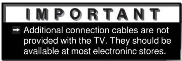 IMPORTANT → Additional connection cables are not provided with the TV. They should be available at most electronic stores.
