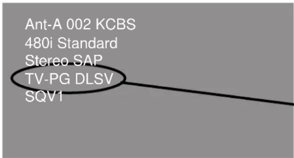 Ant-A 002 KCBS 480i Standard Stereo SAP TV-PG DLSV SQV1