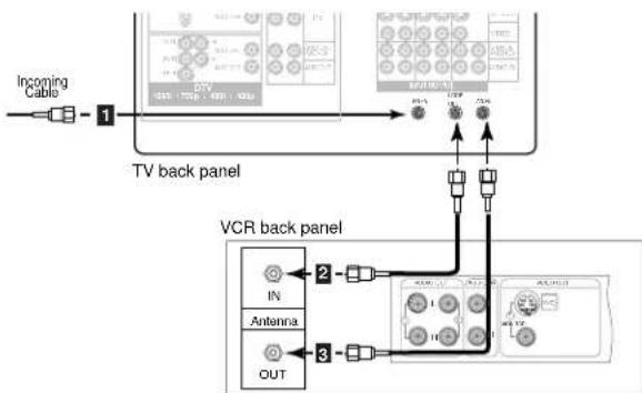 MITSUBISHI WD-65000 - Connecting a VCR - 1