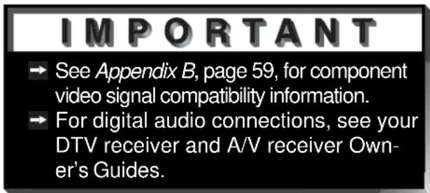 IMPORTANT → See Appendix B, page 59, for component video signal compatibility information. → For digital audio connections, see your DTV receiver and A/V receiver Own- er's Guides.