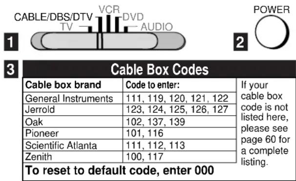 CABLE/DBS/DTV VCR DVD TV AUDIO POWER 1 2 3 Cable Box Codes Cable box brand Code to enter: If your cable box code is not listed here, please see page 60 for a complete listing. General Instruments 111, 119, 120, 121, 122 Jerrold 123, 124, 125, 126, 127 Oak 102, 137, 139 Pioneer 101, 116 Scientific Atlanta 111, 112, 113 Zenith 100, 117 To reset to default code, enter 000