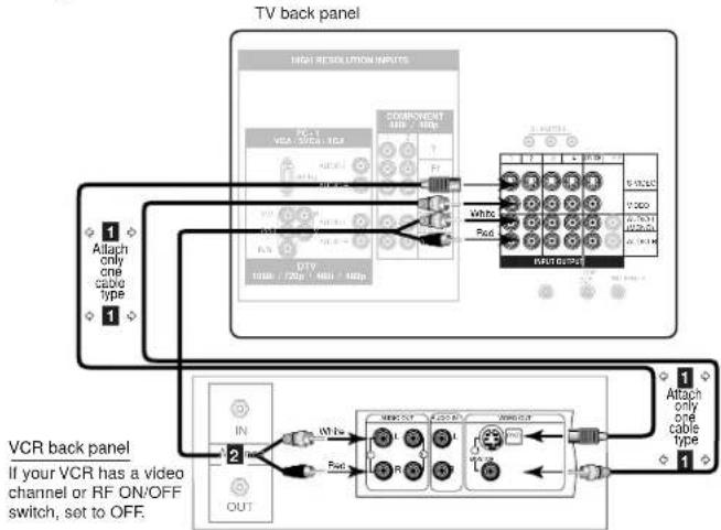 MITSUBISHI WD-65000 - Connecting a VCR - 4