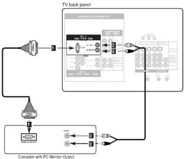 MITSUBISHI WD-65000 - Connecting a Computer - 1