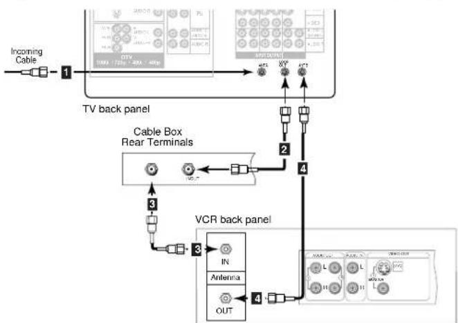 MITSUBISHI WD-65000 - Connecting a VCR - 3