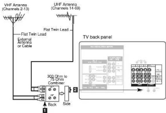 VHF Antenna (Channels 2-13) UHF Antenna (Channels 14-69) Flat Twin Lead External Antenna or Cable Flat Twin Lead 300 Ohm to 75 Ohm Combiner Back Side TV back panel HOLD RED OUT ON INPUTS HOLD RED OUT ON INPUTS HOLD RED OUT ON INPUTS HOLD RED OUT ON INPUTS HOLD RED OUT ON INPUTS HOLD RED OUT ON INPUTS HOLD RED OUT ON INPUTS HOLD RED OUT ON INPUTS HOLD RED OUT ON INPUTS HOLD RED OUT ON INPUTS HOLD RED OUT ON INPUTS HOLD RED OUT ON INPUTS HOLD RED OUT ON INPUTS HOLD HOLD HOLD HOLD HOLD HOLD HOLD HOLD HOLD HOLD HOLD HOLD HOLD HOLD HOLD HOLD HOLD HOLD HOLD HOLD HOLD HOLD HOLD HOLD HOLD HOLD HOLD HOLD HOLD HOLD HOLD HOLD HOLD HOLD HOLD HOLD HOLD HOLD HOLD HOLD HOLD HOLTS HOLD HOLTS HOLD HOLTS HOLD HOLTS HOLD HOLTS HOLD HOLTS HOLD HOLTS HOLD HOLTS HOLD HOLTS HOLD HOLTS HOLD HOLTS HOLD HOLTS HOLD HOLTS HOLD HOLTS HOLD HOLTS HOLD HOLTS HOLD HOLTS HOLD TINN TINN TINN TINN TINN TINN TINN TINN TINN TINN TINN TINN TINN TINN TINN TINN TINN TINN TINN TINN TINN TINN TINN TINN TINN TINN 1