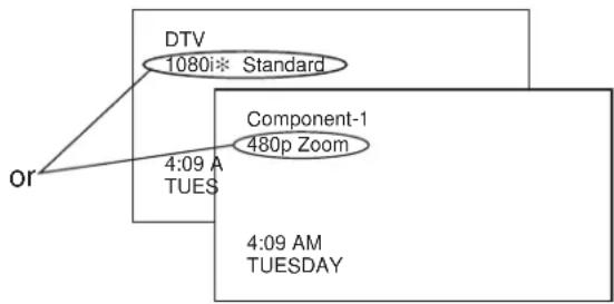 MITSUBISHI WD-65000 - How Connections Affect the System 4 Home Theater IR Control - 1