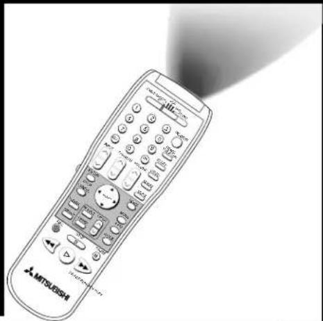 MITSUBISHI WD-65000 - Part IV - 1