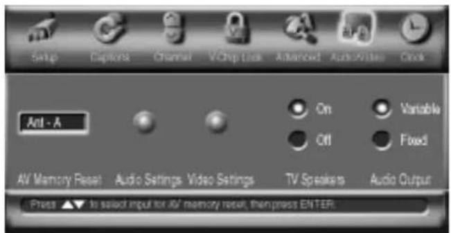 Setup Captors Channel VChip Lock Advanced AutoWrite Clock Anti - A On Variable Off Fixed AV Memory Reset Audio Settings Video Settings TV Speakers Audio Output Press ▲▼ to select input for AV memory reset, then press ENTER
