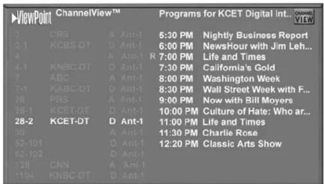 ViewPoint ChannelView™ Programs for KCET Digital Int... CHANNEL VIEW 2 CBS A Ant-1 5:30 PM Nightly Business Report 2-1 KCBS-DT D Ant-1 6:00 PM NewsHour with Jim Leh... 4 A Ant-1 R 7:00 PM Life and Times 4-1 KNBC-DT D Ant-1 7:30 PM California's Gold 7 ABC A Ant-1 8:00 PM Washington Week 7-1 KABC-DT D Ant-1 8:30 PM Wall Street Week with F... 28 PBS A Ant-1 9:00 PM Now with Bill Moyers 28-1 KCET-DT D Ant-1 10:00 PM Culture of Hate: Who ar... 28-2 KCET-DT D Ant-1 11:00 PM Life and Times 30 A Ant-1 11:30 PM Charlie Rose 52-101 D Ant-1 12:20 PM Classic Arts Show 62-102 D Ant-1 128 CNN A Ant-1 1104 KNBC-DT D Ant-1