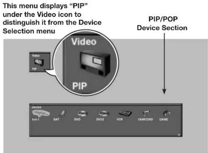 This menu displays "PIP" under the Video icon to distinguish it from the Device Selection menu Video PIP PIP/POP Device Section Device Anti-1 SAT DVD VO2 VOR CAMCORD GAME