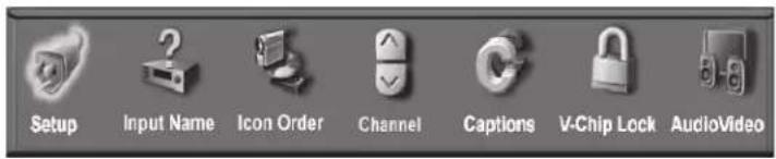 Setup Input Name Icon Order Channel Captions V-Chip Lock AudioVideo