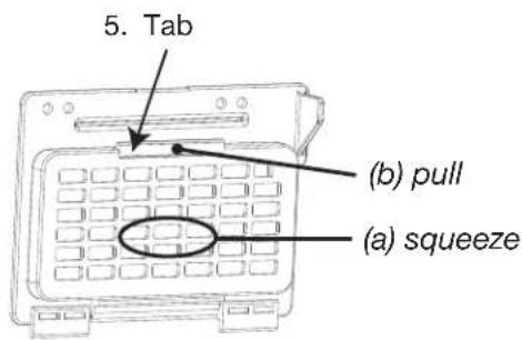 5. Tab (b) pull (a) squeeze