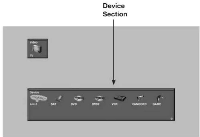Device Section Video TV Device Ant-1 SAT DVD VO2 VCR CAMCORD GAME