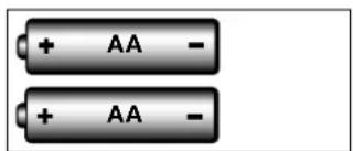+ AA - + AA -