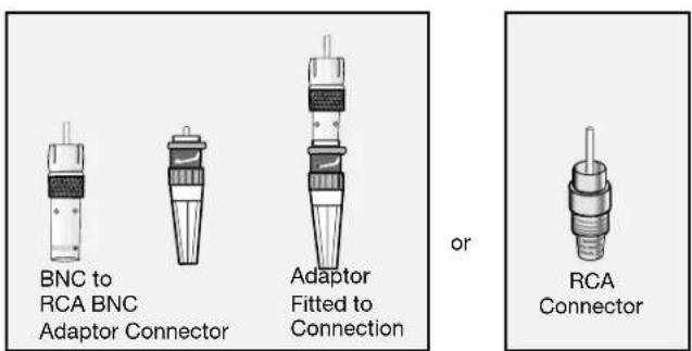 BNC to RCA BNC Adaptor Connector Adaptor Fitted to Connection or RCA Connector