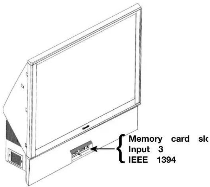 Memory card slot Input 3 IEEE 1394