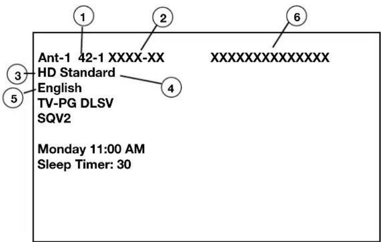 Ant-1 42-1 XXXX-XX HD Standard English TV-PG DLSV SQV2 Monday 11:00 AM Sleep Timer: 30