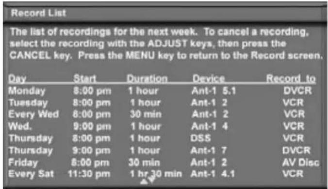 Record List The list of recordings for the next week. To cancel a recording, select the recording with the ADJUST keys, then press the CANCEL key. Press the MENU key to return to the Record screen. Day Start Duration Device Record to Monday 8:00 pm 1 hour Ant-1 5.1 DVCR Tuesday 8:00 pm 1 hour Ant-1 2 VCR Every Wed 8:00 pm 30 min Ant-1 2 VCR Wed. 9:00 pm 1 hour Ant-1 4 VCR Thursday 8:00 pm 1 hour DSS VCR Thursday 9:00 pm 1 hour Ant-1 7 DVCR Friday 8:00 pm 30 min Ant-1 2_AV Disc Every Sat 11:30 pm 1 hr 30 min Ant-1 4.1 VCR
