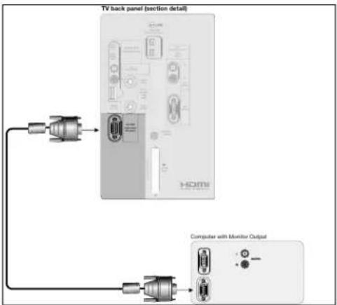MITSUBISHI WD-52725 - M-Link Control RS-232C Connection - 1