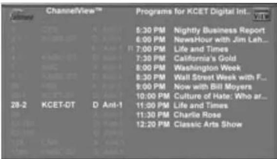 ChannelView™ 5:30 PM Nightly Business Report 6:00 PM NewsHour with Jim Leh... 7:00 PM Life and Times 7:30 PM California's Gold 8:00 PM Washington Week 8:30 PM Wall Street Week with F... 9:00 PM Now with Bill Moyers 10:00 PM Culture of Hate; Who at... 11:30 PM Life and Times 11:30 PM Charlie Rose 12:20 PM Classic Arts Show