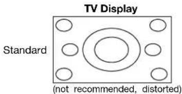 TV Display Standard (not recommended, distorted)