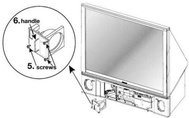 6. handle 5. screws