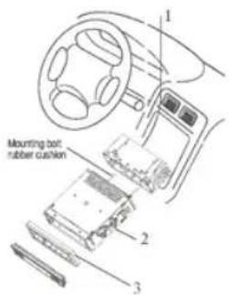 Mounting bolt rubber cushion