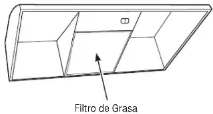 Filtro de Grasa