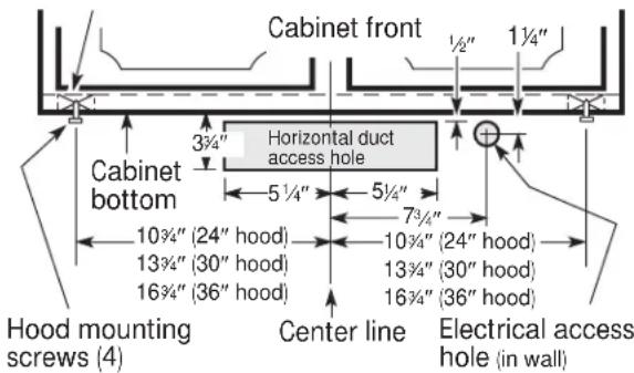 Cabinet front 1½" 1¼" 3¾" Horizontal duct access hole 5½" 5½" 7¾" 10¾"(24" hood) 10¾"(24" hood) 13¾"(30" hood) 13¾"(30" hood) 16¾"(36" hood) 16¾"(36" hood) Hood mounting screws (4) Center line Electrical access hole (in wall)