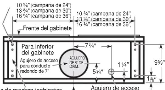 10 ¾" (campana de 24") 13 ¾" (campana de 30") 16 ¾" (campana de 36") 10 ¾" (campana de 24") 13 ¾" (campana de 30") 16 ¾" (campana de 36") Frente del gabinete Para inferior del gabinete Agujero de acceso para conducto redondo de 7" 7 ¾" AGLUERO DE.8" DE DIAM. 5 ¾" 1 ¼" 9 ¾" 1 ¾" Agujero de acceso s de madera igabinetes