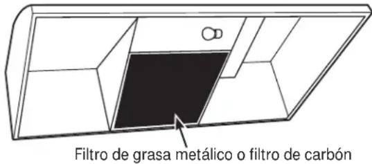 Filtro de grasa metálico o filtro de carbón