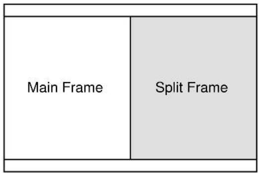 Main Frame Split Frame