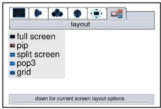 layout ■ full screen ■ pip ■ split screen ■ pop3 ■ grid down for current screen layout options