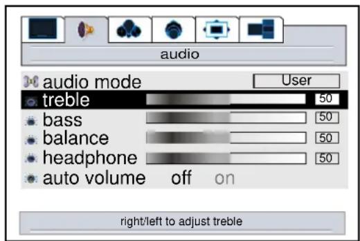 audio audio mode User treble 50 bass 50 balance 50 headphone 50 auto volume off on right/left to adjust treble