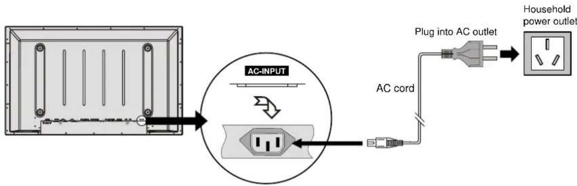 Palsonic PDP4250 - Power connection - 1