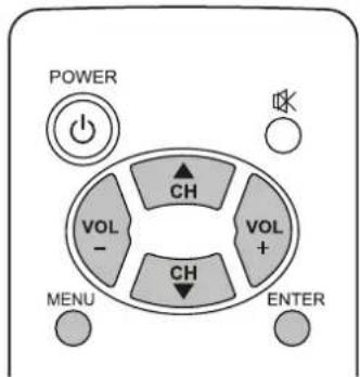 POWER VOL - CH VOL + CH MENU ENTER