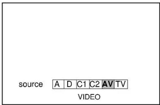 source A D C1 C2 AV TV VIDEO