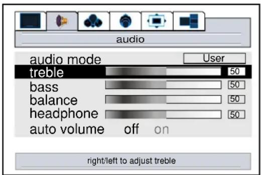 audio audio mode User treble 50 bass 50 balance 50 headphone 50 auto volume off on right/left to adjust treble